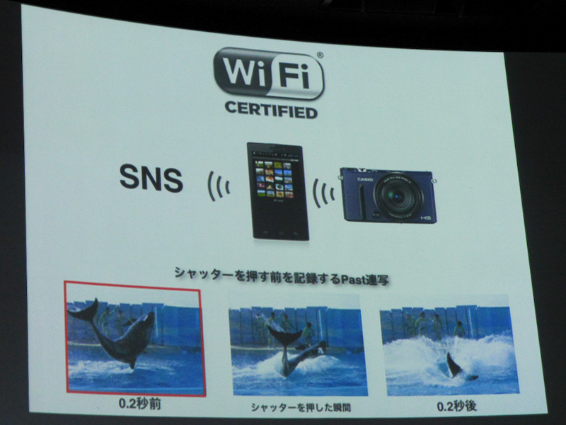 Wi-Fiによる遠隔撮影にも対応した。