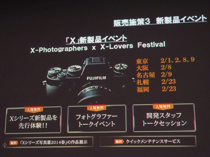 5都市で行なう新製品イベント