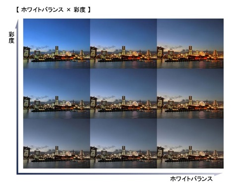 カシオ、28-300mm F2.8レンズ搭載の「EXILIM EX-100