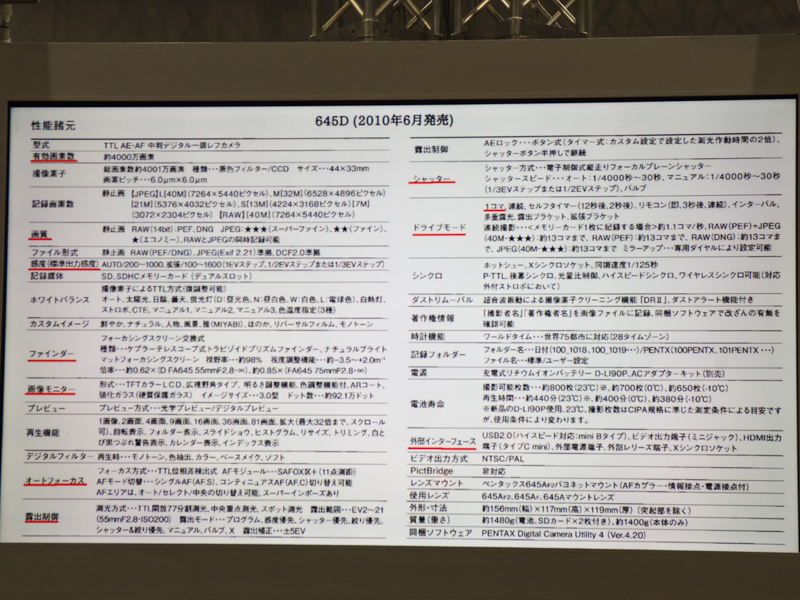 現行機645Dのスペック。田中氏が気になっている項目に赤線が引いてある