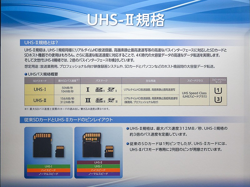 UHS-II規格では、最大312MB/sのバス速度まで対応できる。カード裏面のピンに下段が追加されている（写真はCP+2014のSD Associationブースのもの）