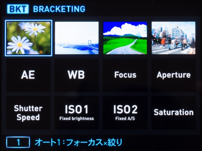 「プレミアムブラケティング」の選択画面。2ページ目には「コントラスト」「フォーカス×絞り」「ホワイトバランス×明るさ」「ホワイトバランス×彩度」「ホワイトバランス×コントラスト」「コントラスト×彩度」「彩度×明るさ」「コントラスト×明るさ」がある。