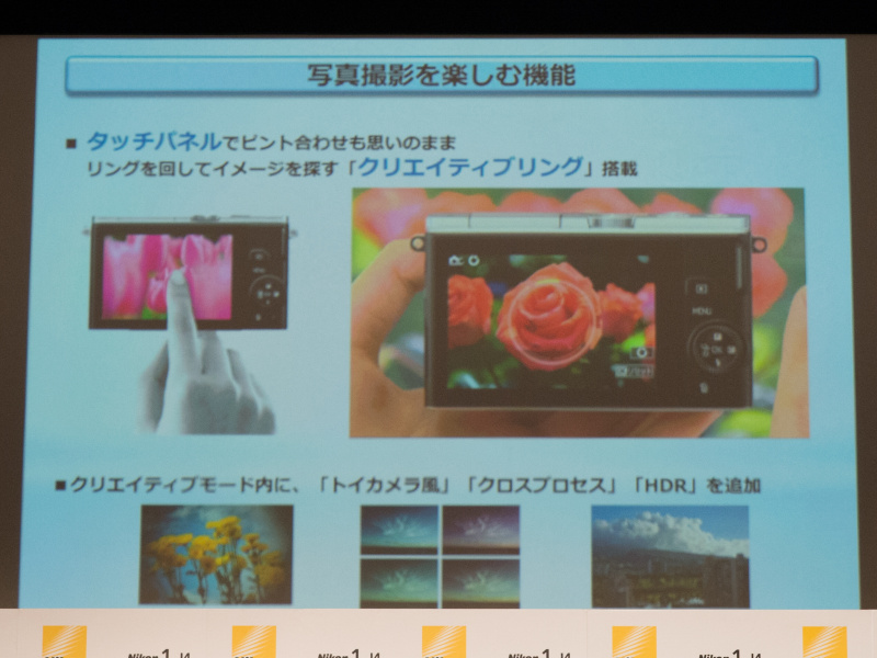 クリエイティブリングの概要