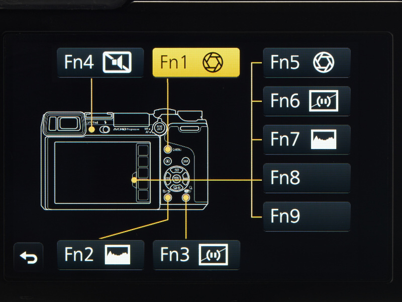 Fnボタンに対して、自分の好む機能を割り当てた状態。結果的に、デフォルトではFnタブに割り当てられていた機能がすべて表に出てきている事は興味深く思う