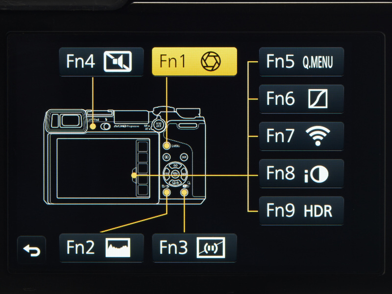 Fnボタンから外した機能をFnタブのFn5～Fn7に割り当てる。Fn8/Fn9には好みの機能を割り当てればいいし、空けておいても構わない。私は、Fn8/Fn9にiDレンジコントロールとHDRを置いた