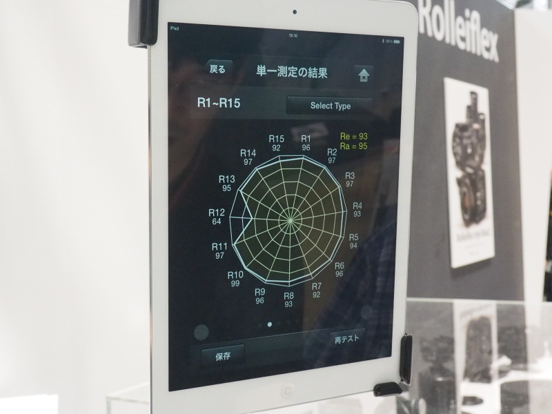 測定結果。一般的というR1〜R8の範囲より広く測定できる点が特徴