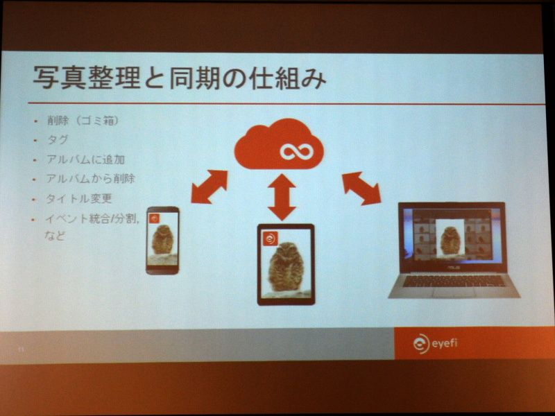 画像整理の際はメタデータのみを更新する
