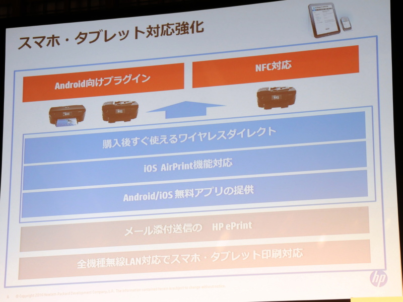 スマホ・タブレット対応の強化がポイント