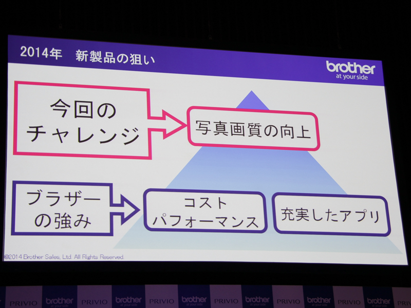 新たに写真の画質に力を入れた