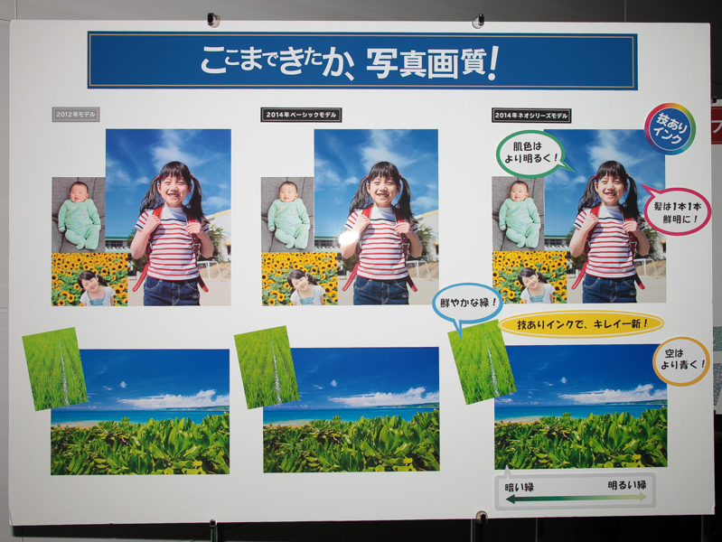 従来機との比較