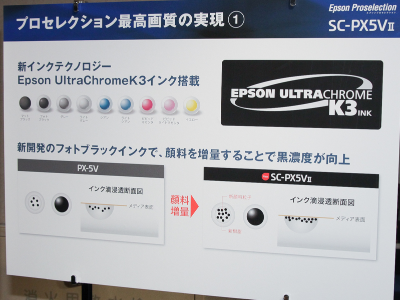 新開発のインクを採用している