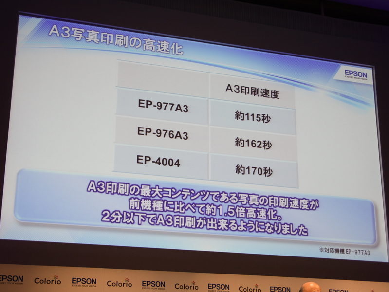 プリント速度を向上させた