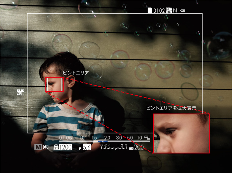 アドバンスト・ハイブリッドビューファインダーのOVFモードの拡大表示イメージ（左）とその仕組み（右）