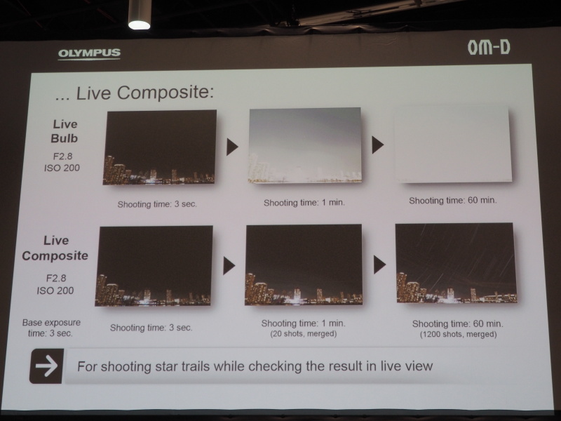 ライブコンポジット機能