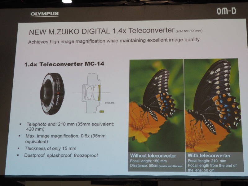 テレコンも用意する