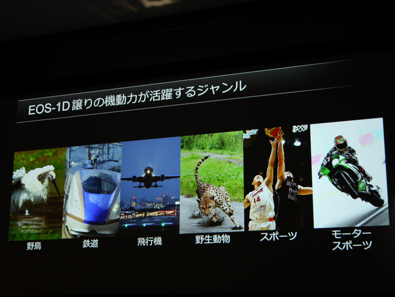 EOS 7D Mark IIで訴求する撮影ジャンル