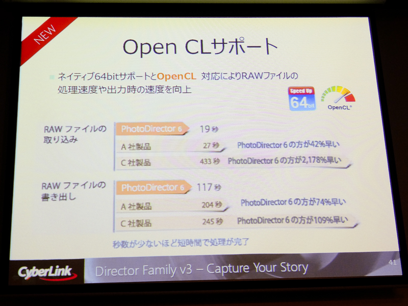 現像速度の向上も謳う