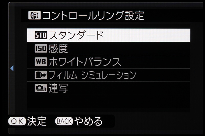 コントロールリングにはいくつかの機能が割り当てられる。スタンダードは絞り優先AE時は絞り値、プログラムAE時はプログラムシフトなど、撮影モードに合わせて最も必要な設定が自動的に割り当てられる