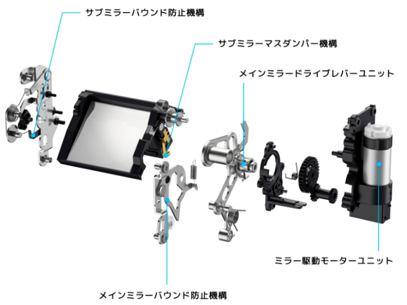 ミラー駆動関係のパーツ