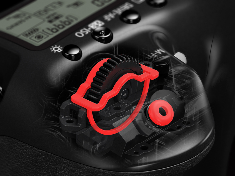 メインコマンドダイヤル部