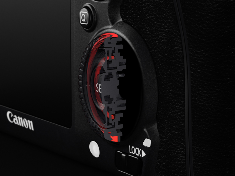 サブコマンドダイヤル部