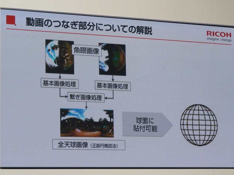 THETAで撮影したままの状態のMOV動画。これをソフトで変換する。処理時間はデモ用のMacBook Proで実時間より短かった