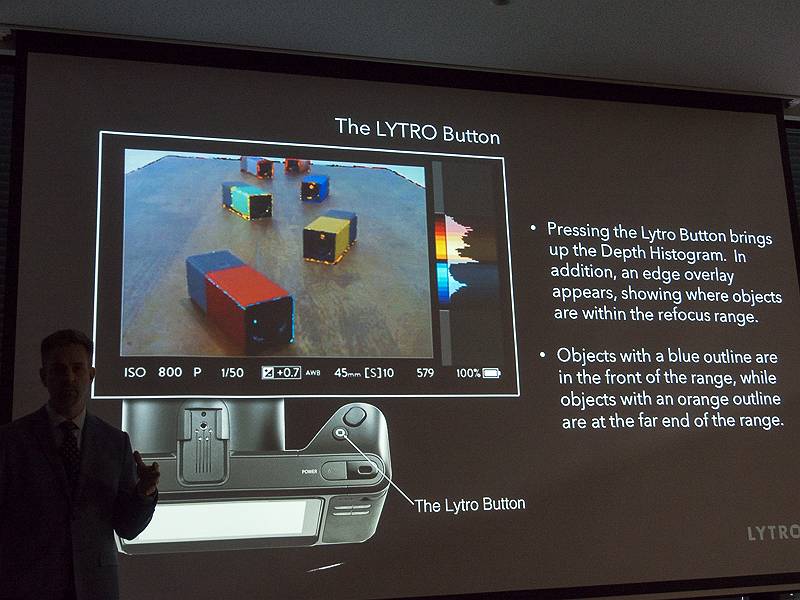 撮影の様子。画面上に青とオレンジの表示が出て、その範囲内はあとからピント合わせができる