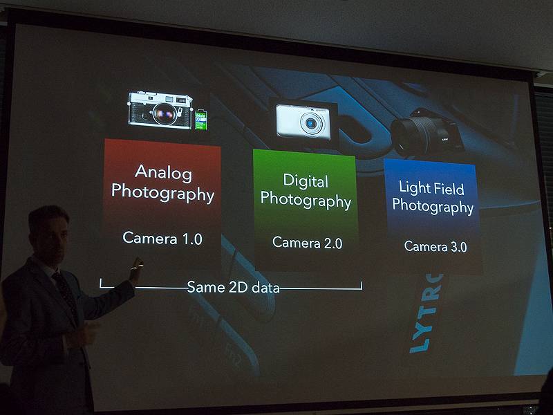 Lytroのカメラは、アナログのカメラ、デジタルのカメラに続く第3世代で、写真を3Dで撮影できるようになったのがポイント