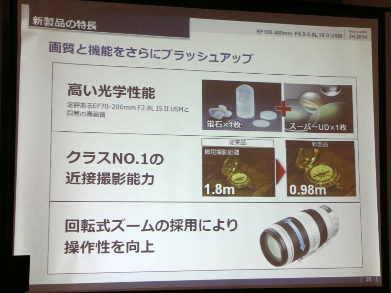 新100-400mmの特徴