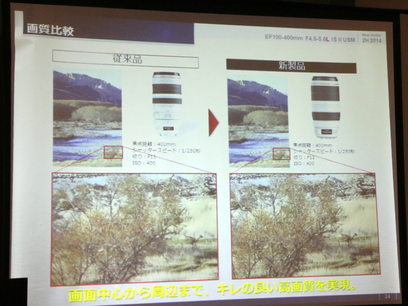 周辺画質の高さも