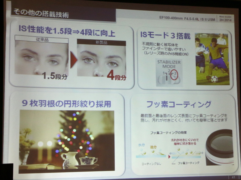 その他の搭載技術