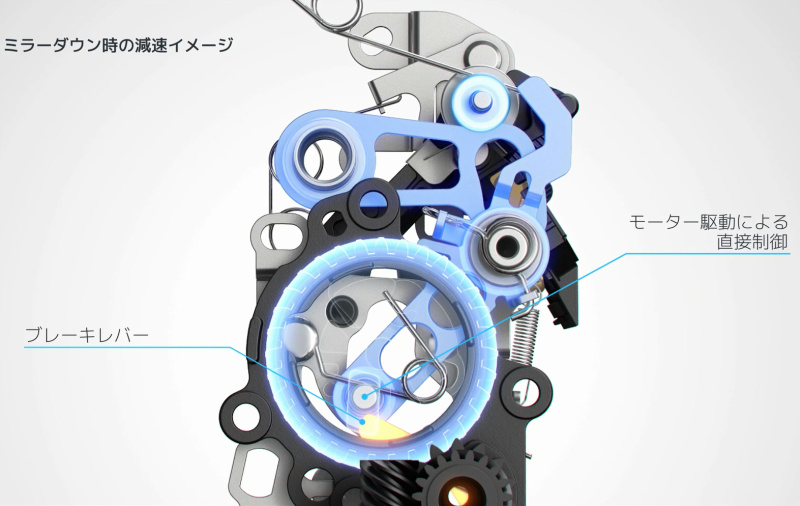 <strong class="">ブレーキレバーによるミラーの減速</strong><br class="">ミラーダウン時にモーター制御とブレーキレバーで減速してバウンドを抑制することで、即座に次の測距が行える