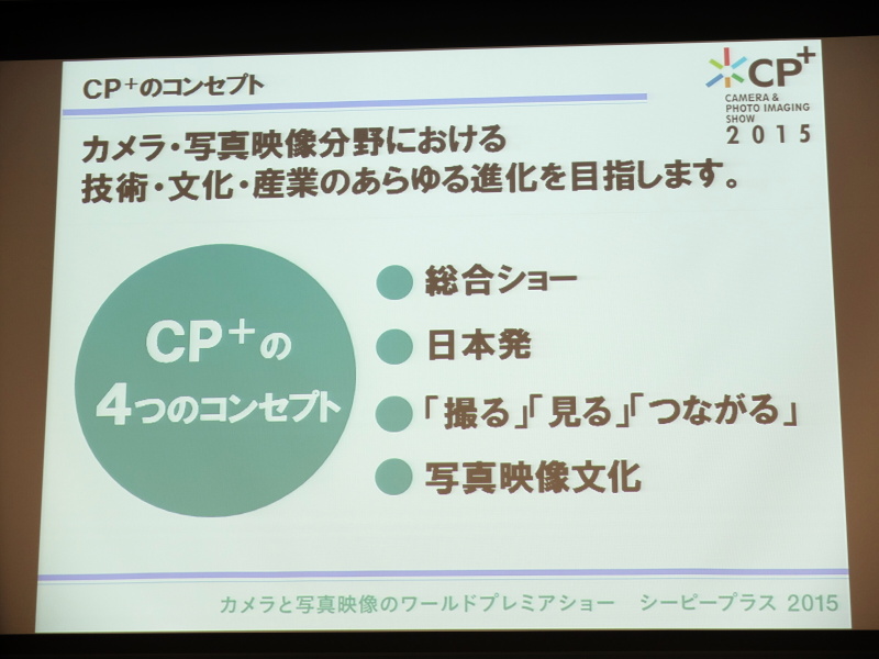 4つのコンセプト