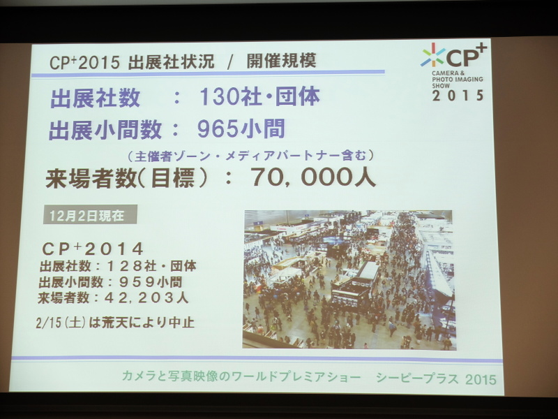 出展社状況と開催規模