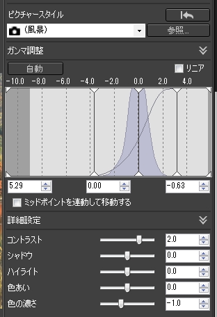 ［基本調整ツールパレット］の［ガンマ調整］で［自動］ボタンを押す。さらに［コントラスト］を［2.0]、［色の濃さ］を［-1.0］に設定
