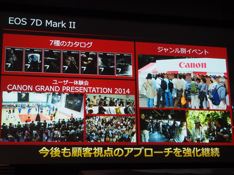 EOS 7D Mark IIの好調をアピール