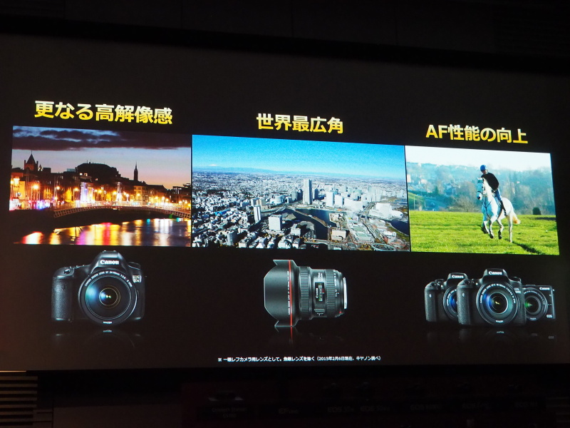 撮影領域の拡大を支える、新製品の3要素