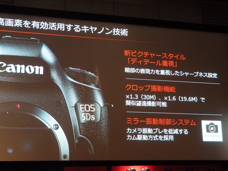 EFレンズにおける「世界初・世界最高」の歴史