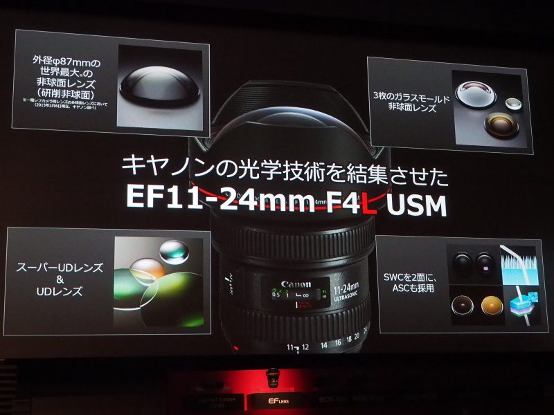 EF11-24mm F4L USMを発表