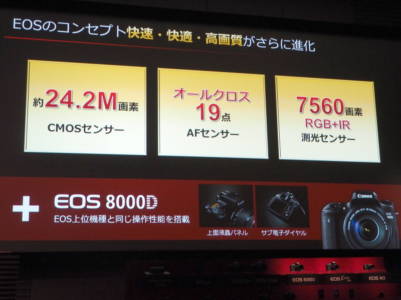 上面パネルやサブ電子ダイヤルの搭載で棲み分ける