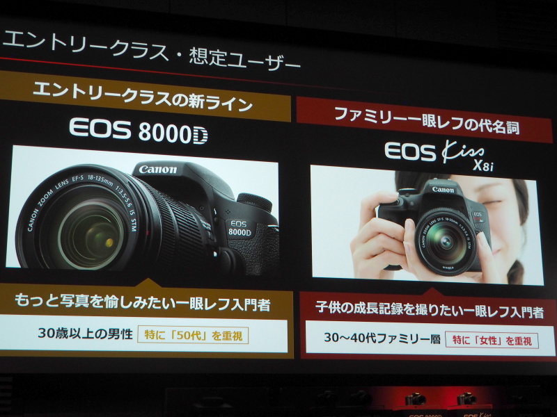 一眼レフエントリー新機種の棲み分け
