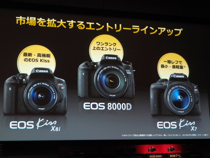 発売済みのEOS Kiss X7は、世界最小・最軽量が特徴。2014年下期にモデル別No.1を記録した。「さらなる小型化には障壁があり、いまチャレンジしている最中」（真栄田氏。質疑応答にて）