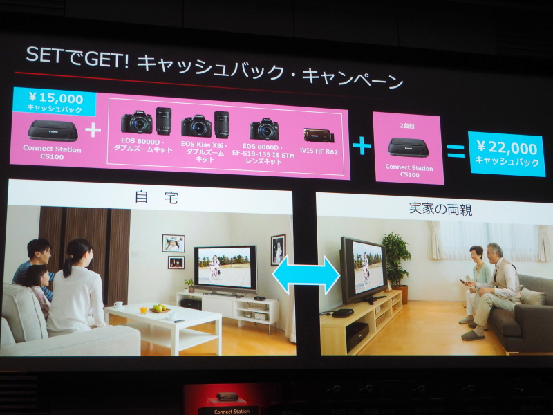 2台買って1台を親元に、といった提案も