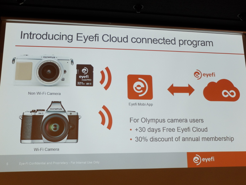 オリンパスのEyefiパートナーシップ