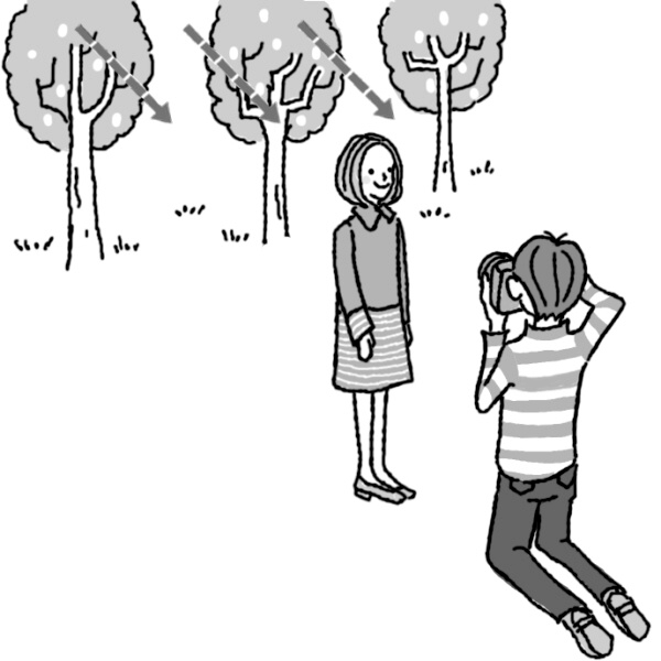 背景に木がある開けた場所で撮影している。太陽光は木の間から木漏れ日として差していて、逆光の状態を作っている。かといって顔が暗くなってしまうような強い光でもなかった。少し低い位置からあおるようにレンズを向けている。中望遠レンズのため、顔が歪んだりすることもないので、フレームを整えることだけに集中した。