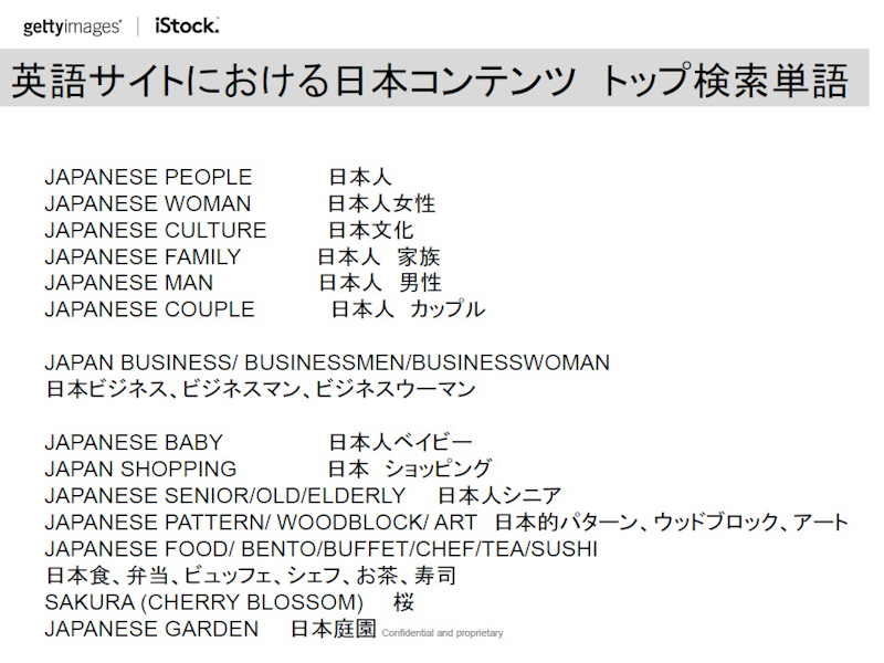 人物や食べ物のほか、日本食や庭園、桜など、海外の利用者が日本についてどのようなイメージを持っているかが伺える