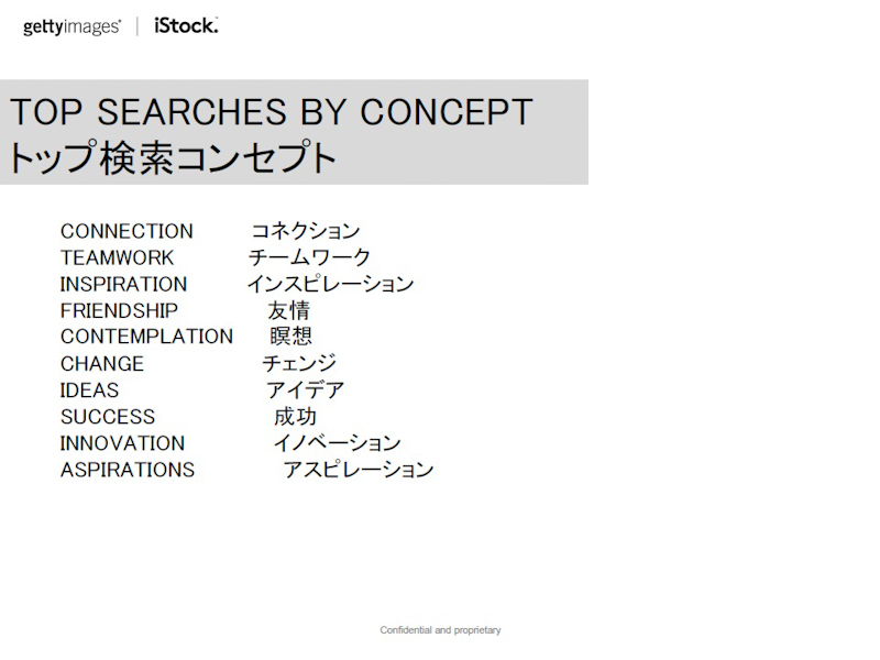 コンセプトから検索をかけるケースも多い