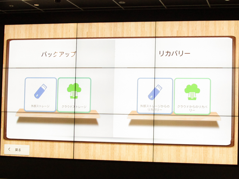 クラウドへのバックアップとリカバリー機能を搭載