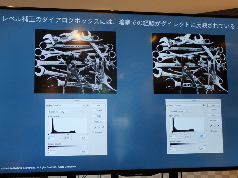 「レベル」ダイアログの用途