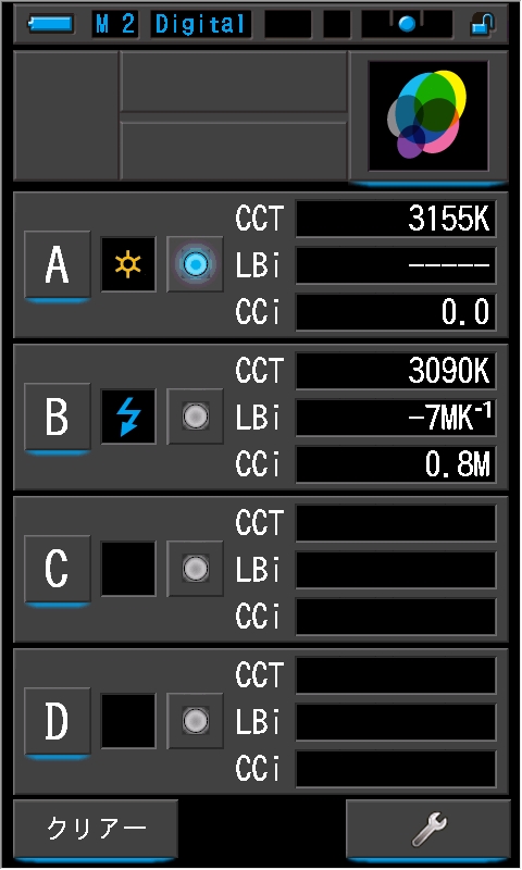 光源Aと光源Bの数値が近くなった。